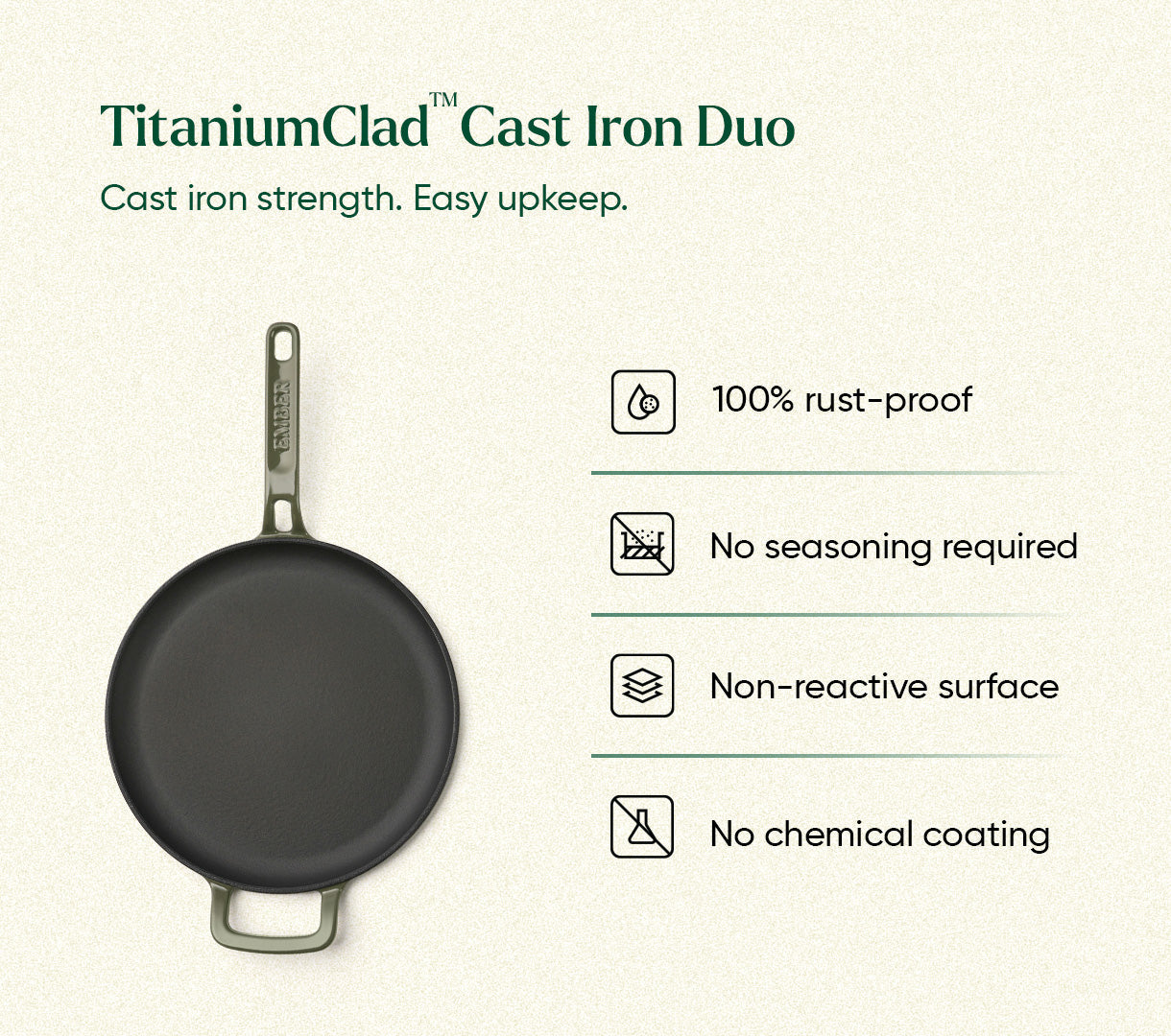 TitaniumClad™ Cast Iron Duo - Teal