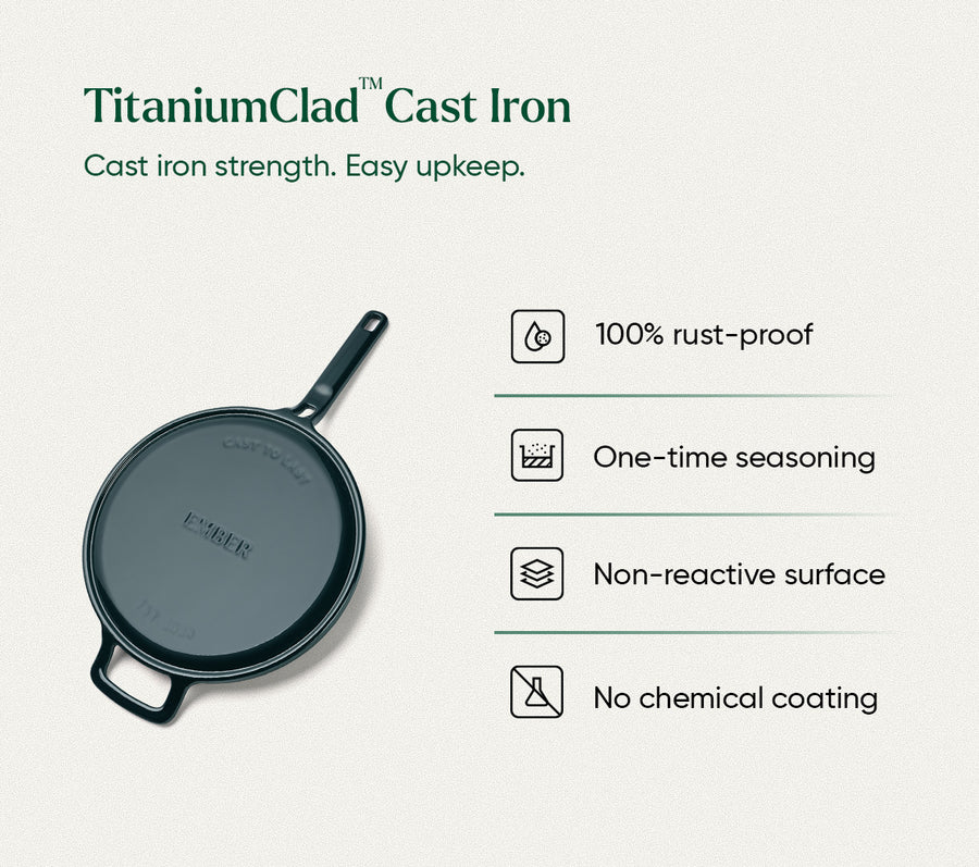 TitaniumClad™  Cast Iron Tawa 27cm - Teal
