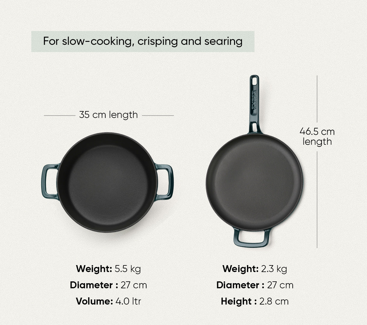 TitaniumClad™ Cast Iron Duo - Teal