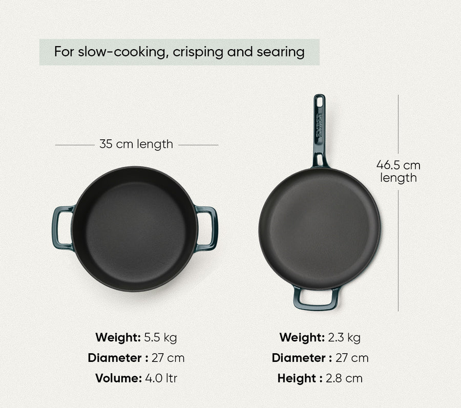 TitaniumClad™ Cast Iron Duo - Teal