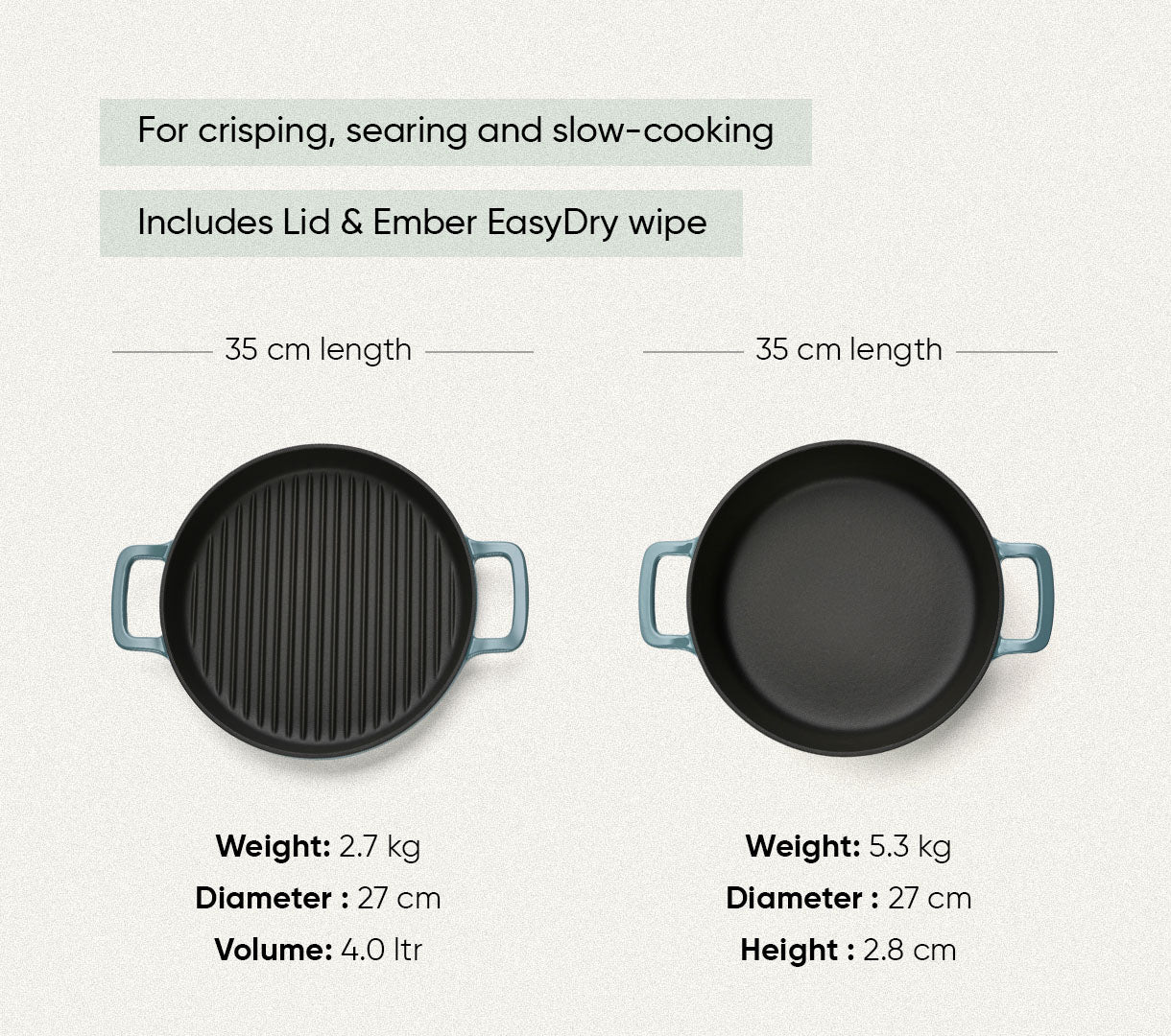 TitaniumClad™ Cast Iron Duo - Ocean