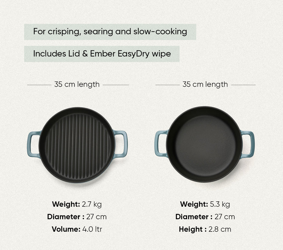 TitaniumClad™ Cast Iron Duo - Ocean