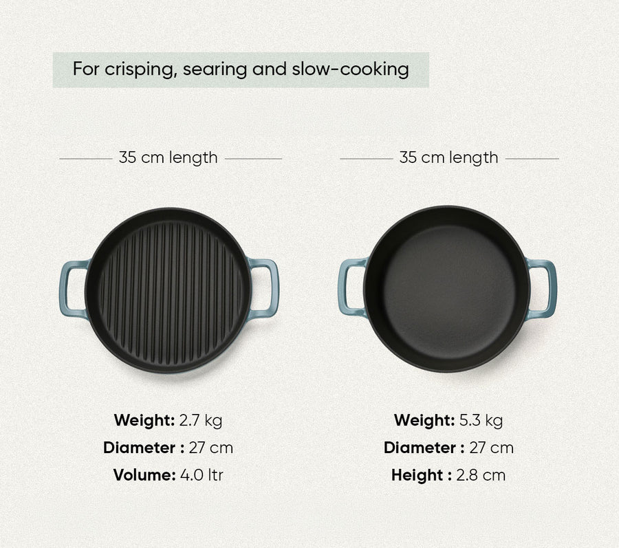 TitaniumClad™ Cast Iron Duo - Ocean