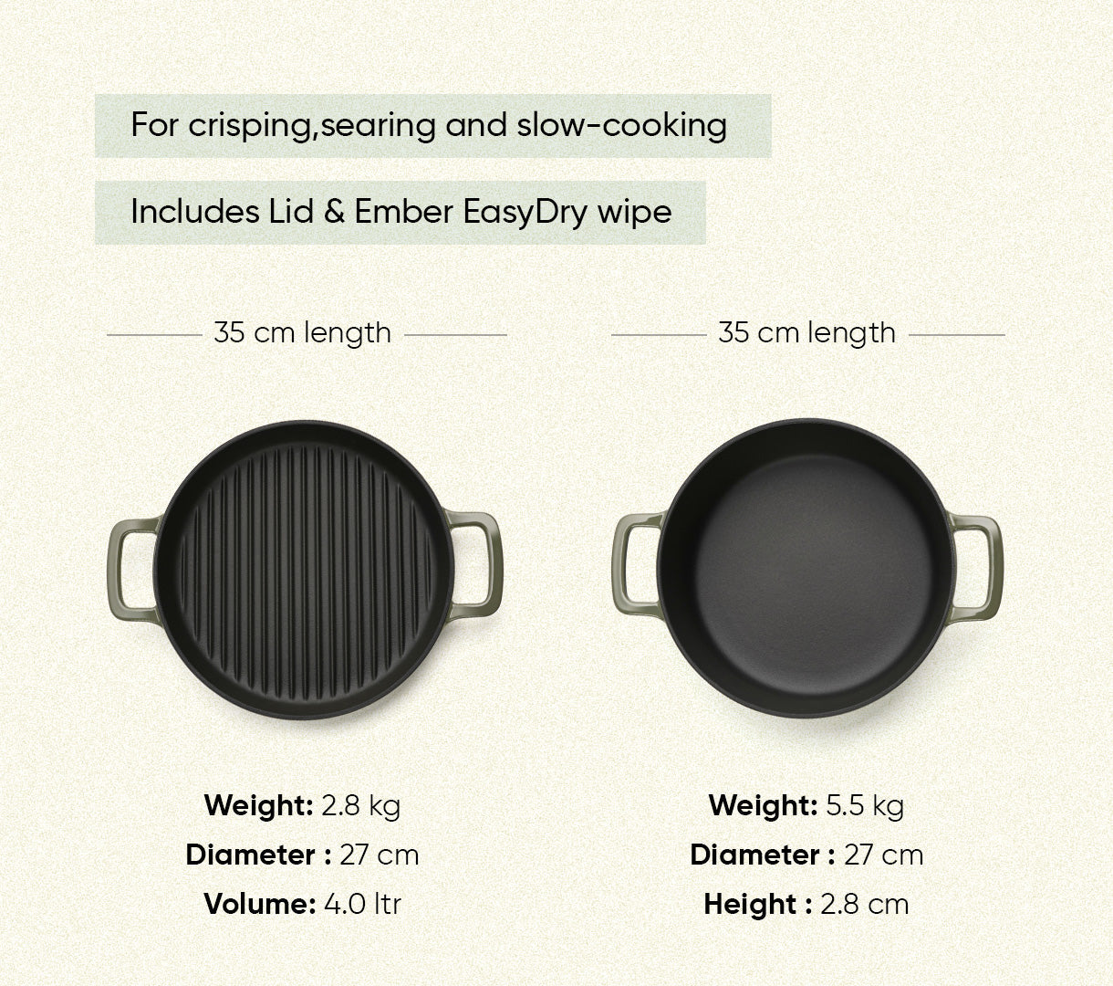 TitaniumClad™ Cast Iron Duo - Sage
