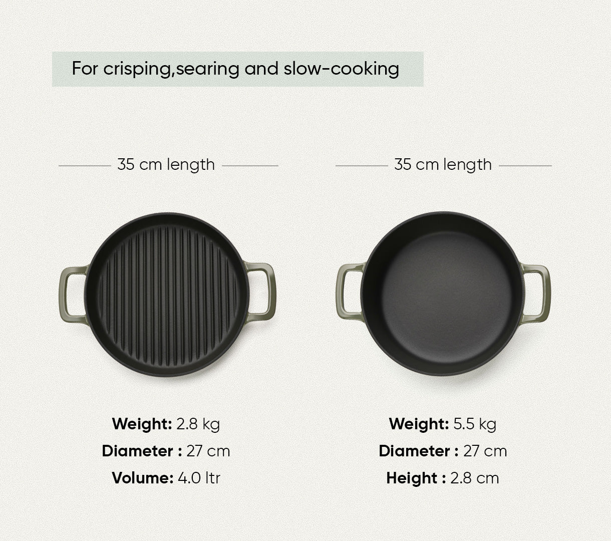 TitaniumClad™ Cast Iron Duo - Sage