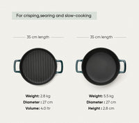 TitaniumClad™ Cast Iron Duo - Teal
