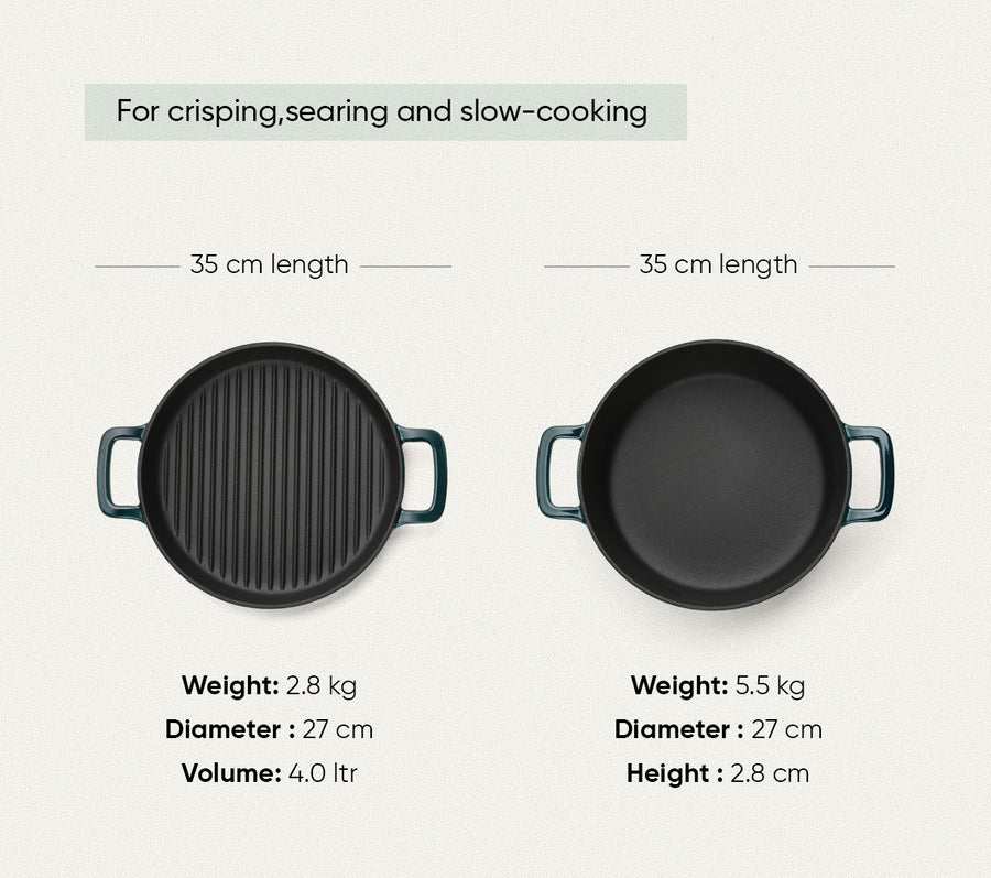 TitaniumClad™ Cast Iron Duo - Teal