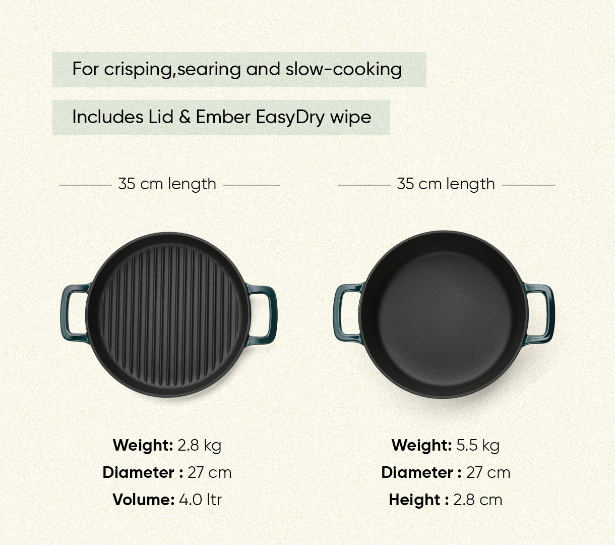 TitaniumClad™ Cast Iron Duo - Teal