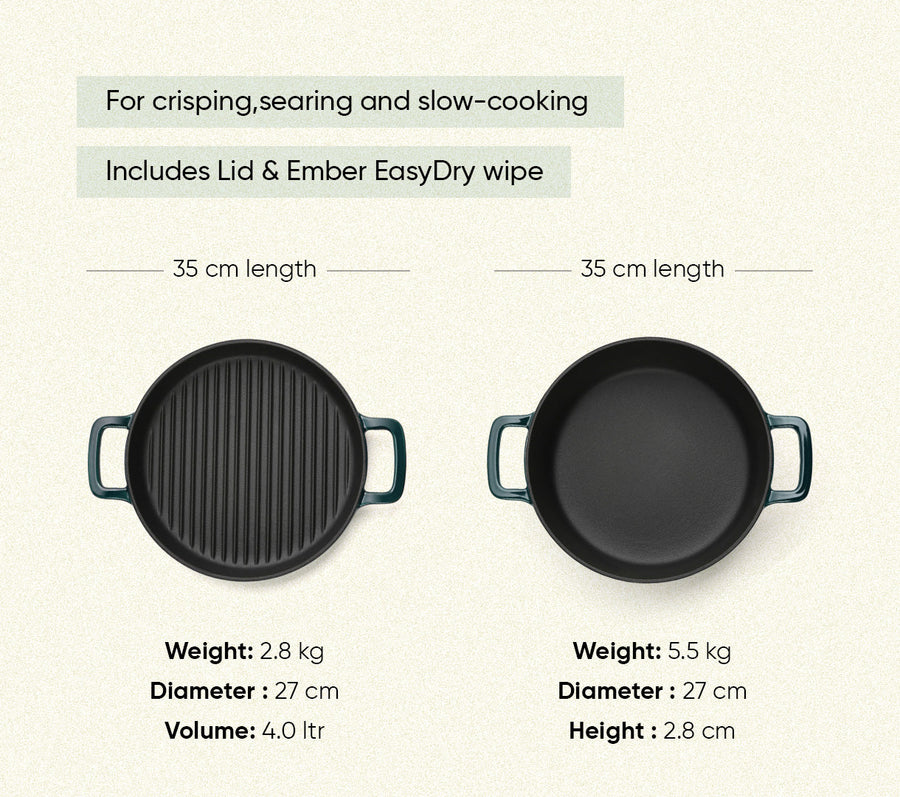 TitaniumClad™ Cast Iron Duo - Teal