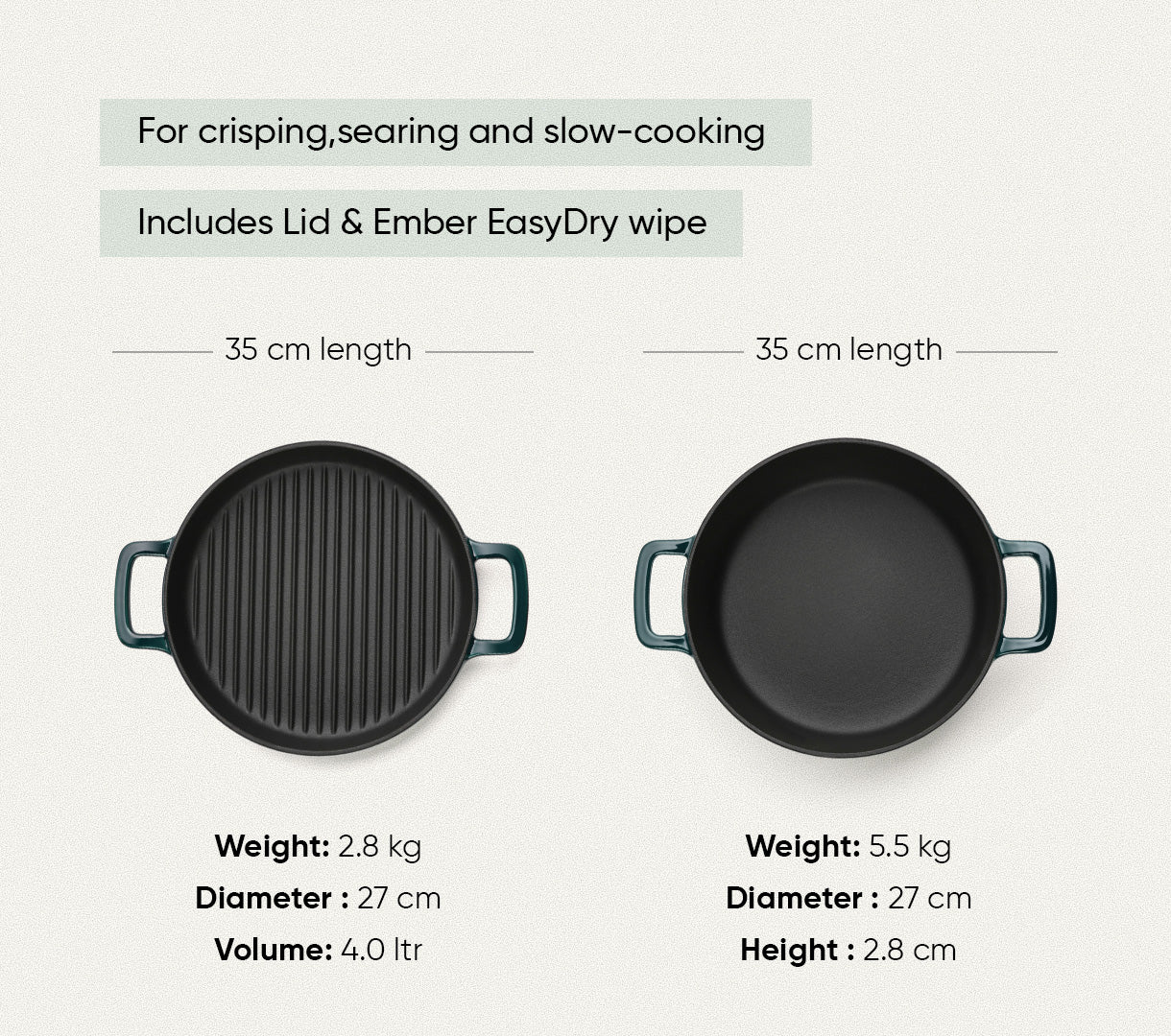 TitaniumClad™ Cast Iron Duo - Teal