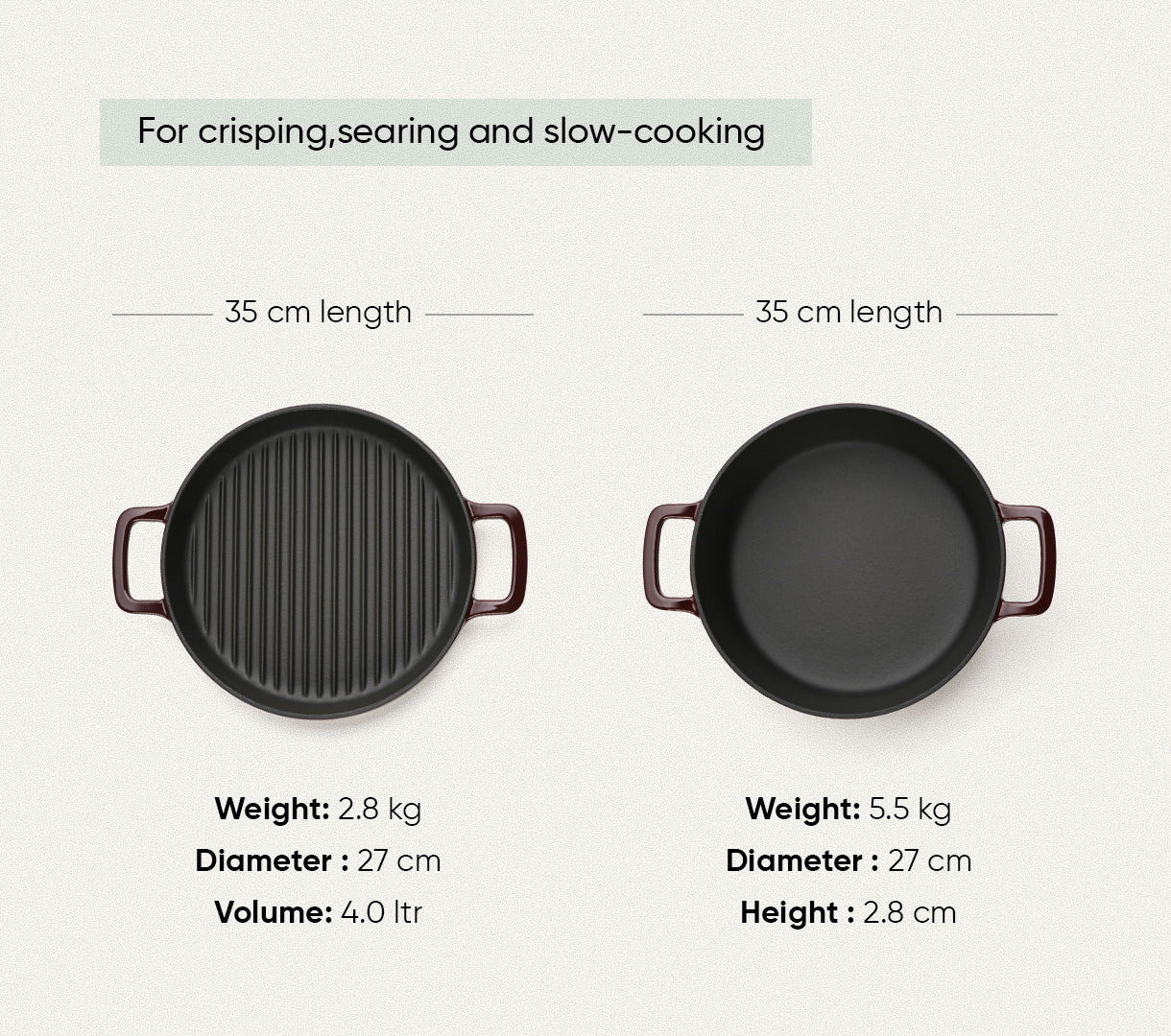TitaniumClad™ Cast Iron Duo - Wine
