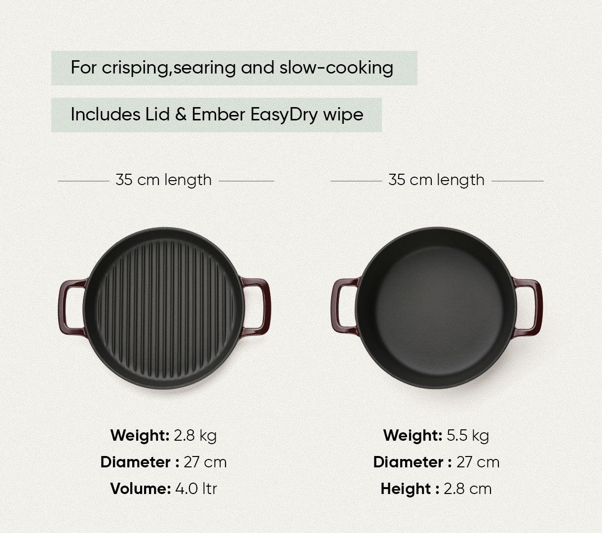 TitaniumClad™ Cast Iron Duo - Wine