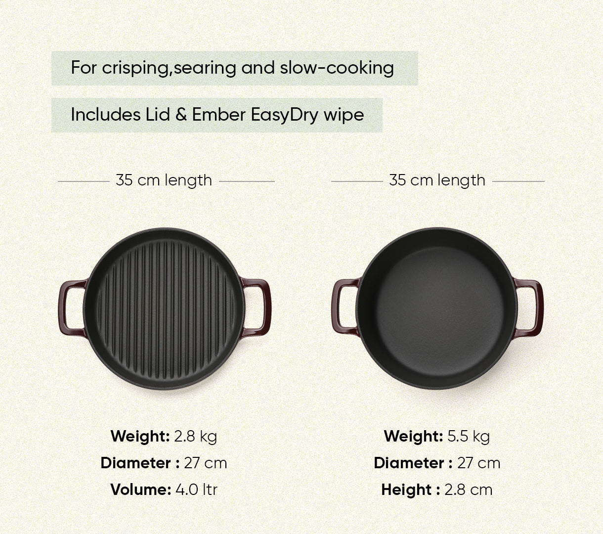 TitaniumClad™ Cast Iron Duo - Wine