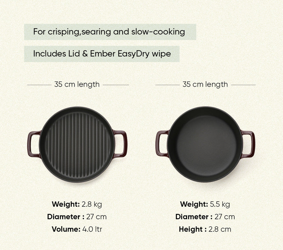 TitaniumClad™ Cast Iron Duo - Wine