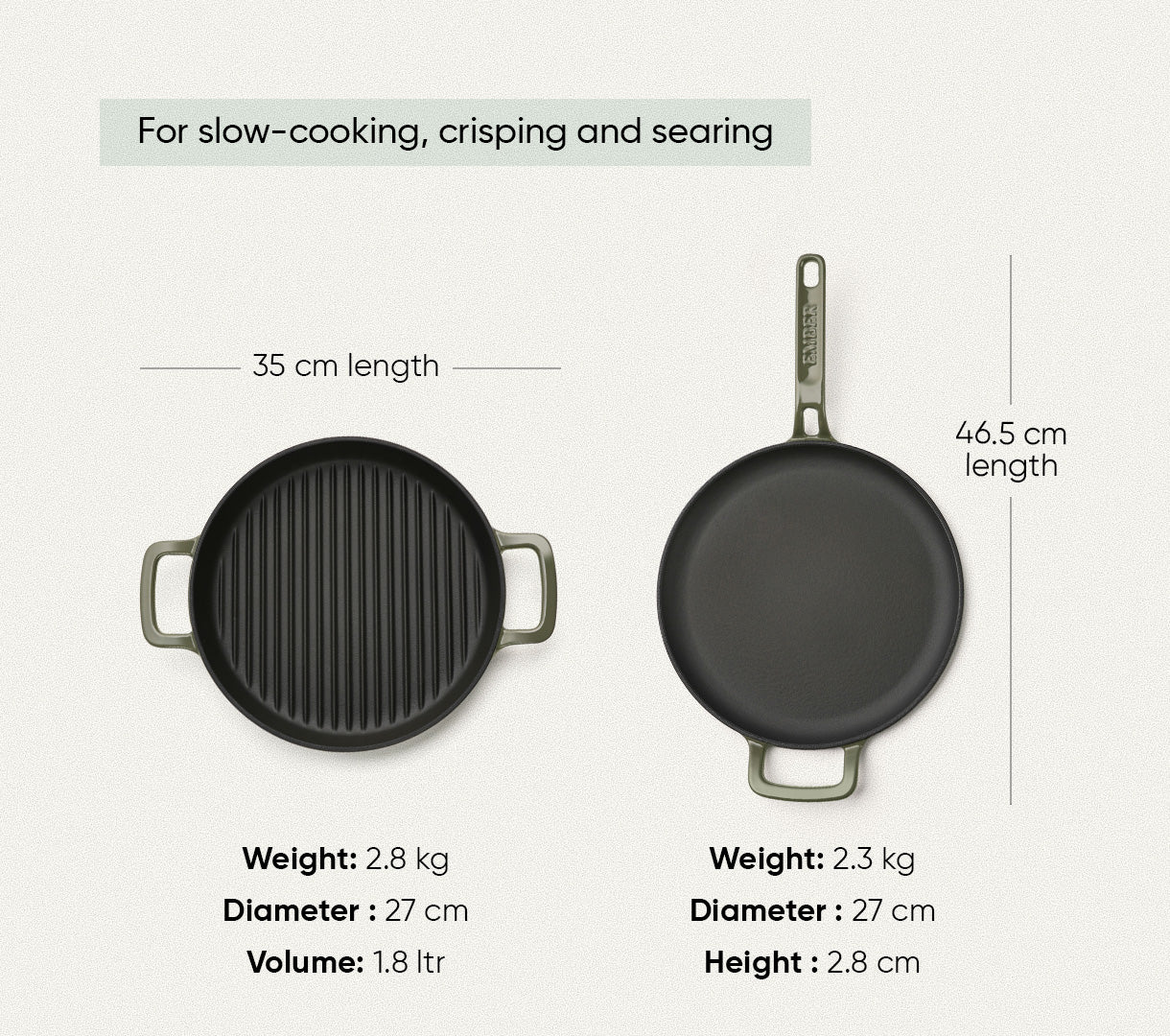 TitaniumClad™ Cast Iron Duo - Sage