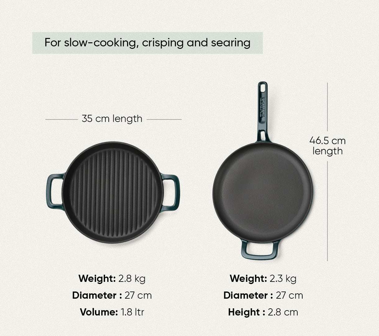 TitaniumClad™ Cast Iron Duo - Teal