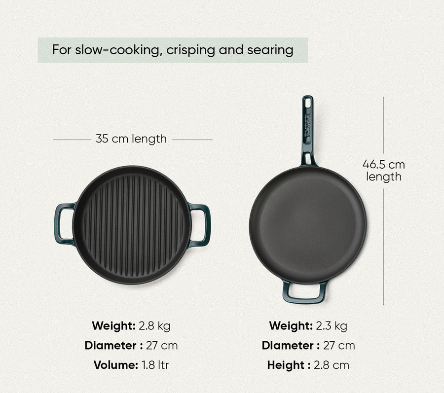 TitaniumClad™ Cast Iron Duo - Teal