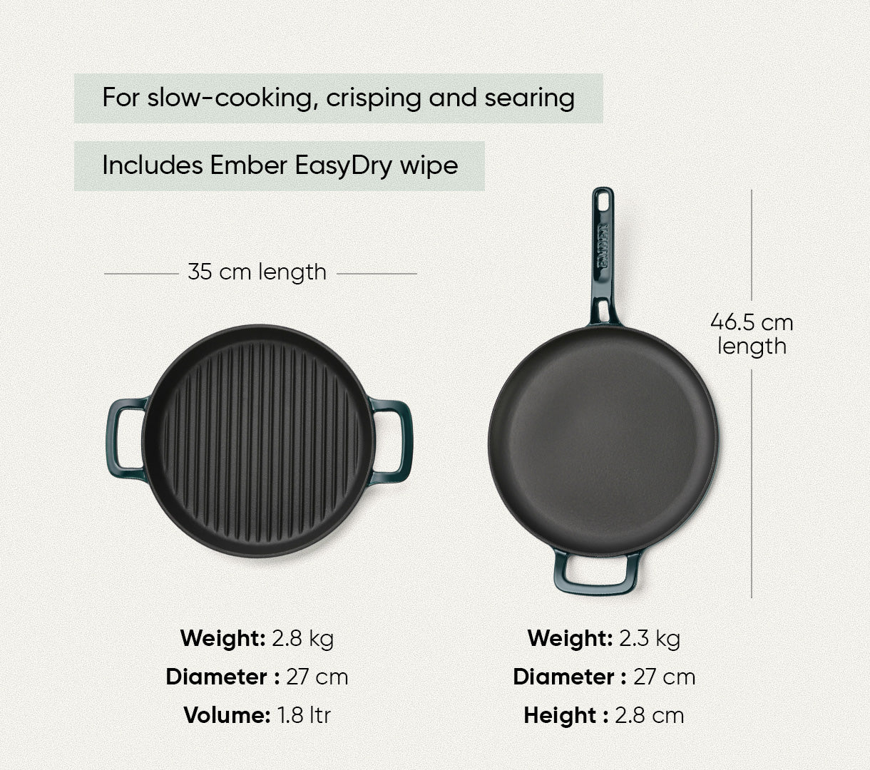 TitaniumClad™ Cast Iron Duo - Teal
