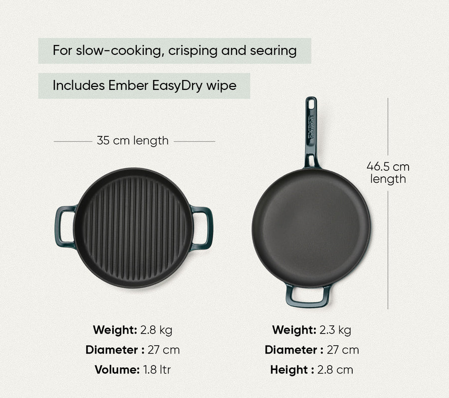 TitaniumClad™ Cast Iron Duo - Teal