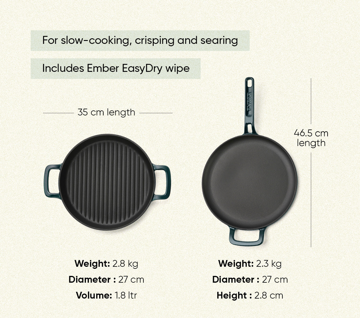 TitaniumClad™ Cast Iron Duo - Teal