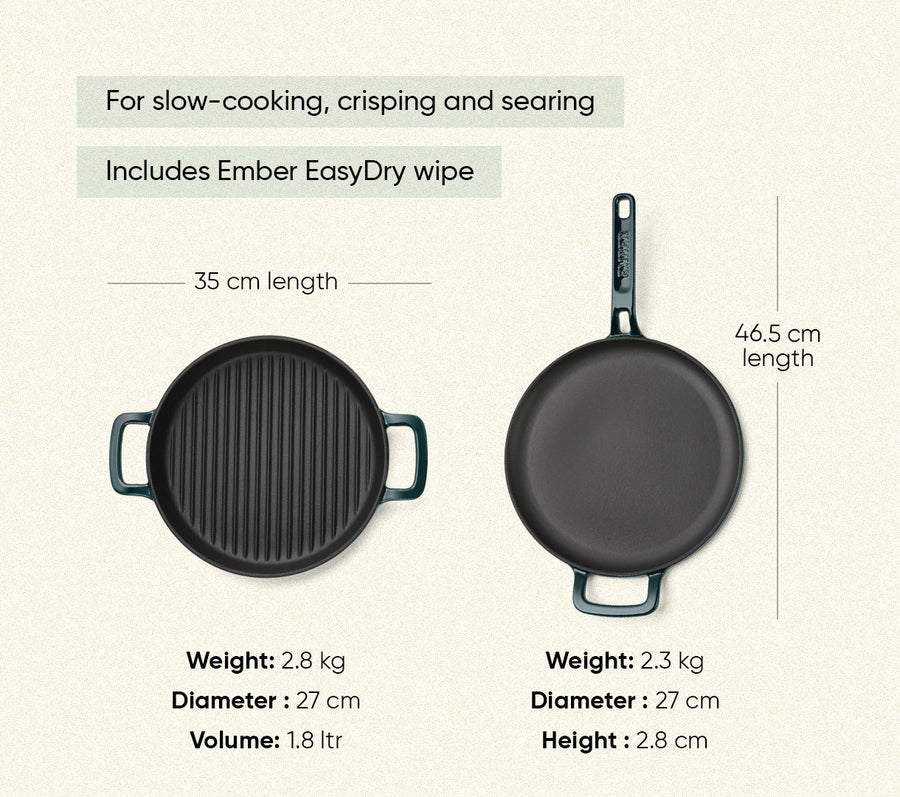 TitaniumClad™ Cast Iron Duo - Teal