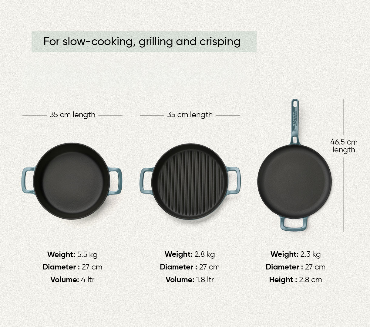 TitaniumClad™ Cast Iron Trio - Ocean