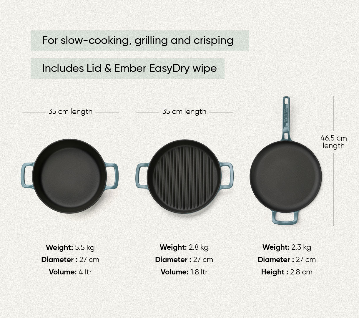 TitaniumClad™ Cast Iron Trio - Ocean