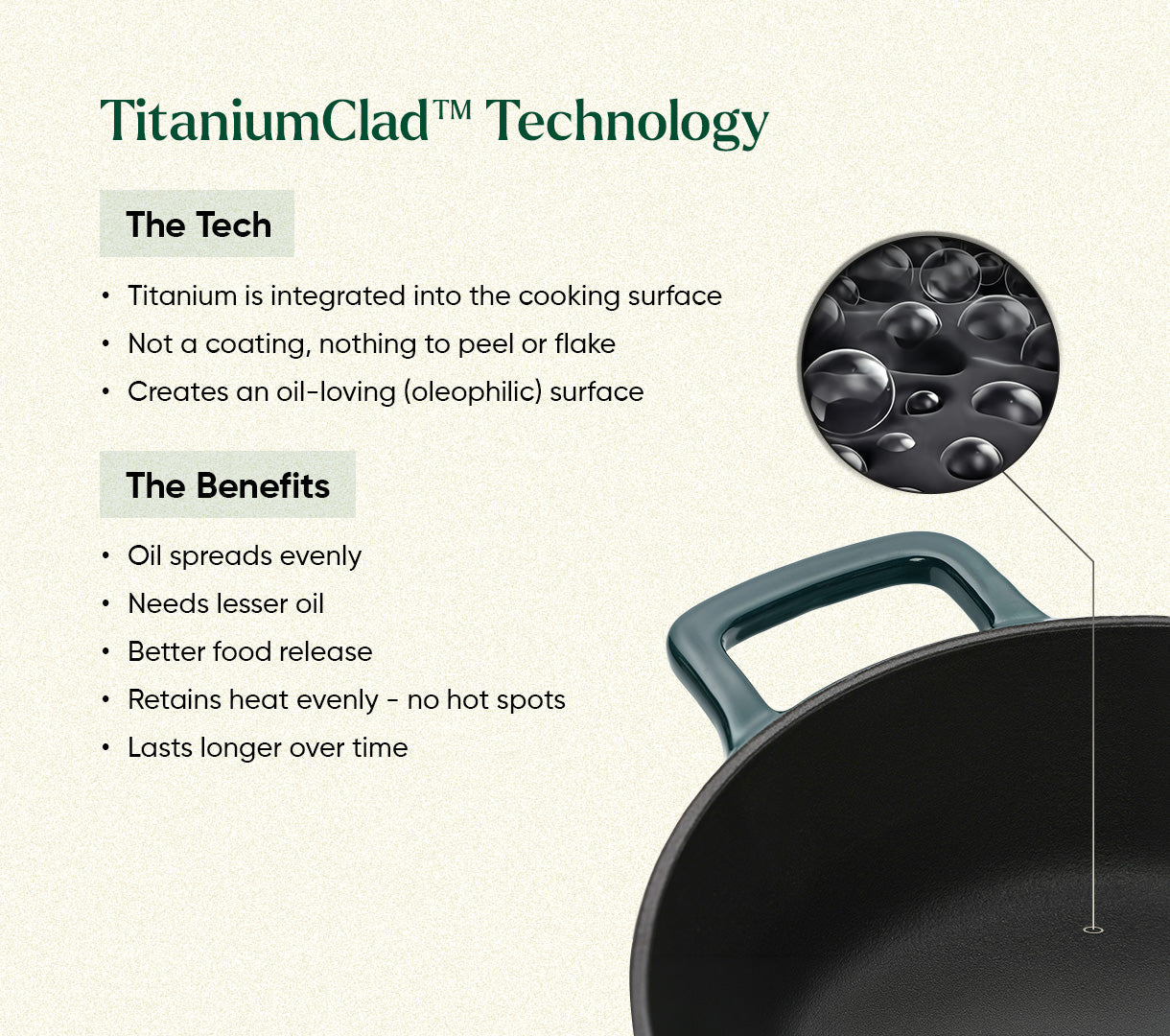 TitaniumClad™ Cast Iron Duo - Teal