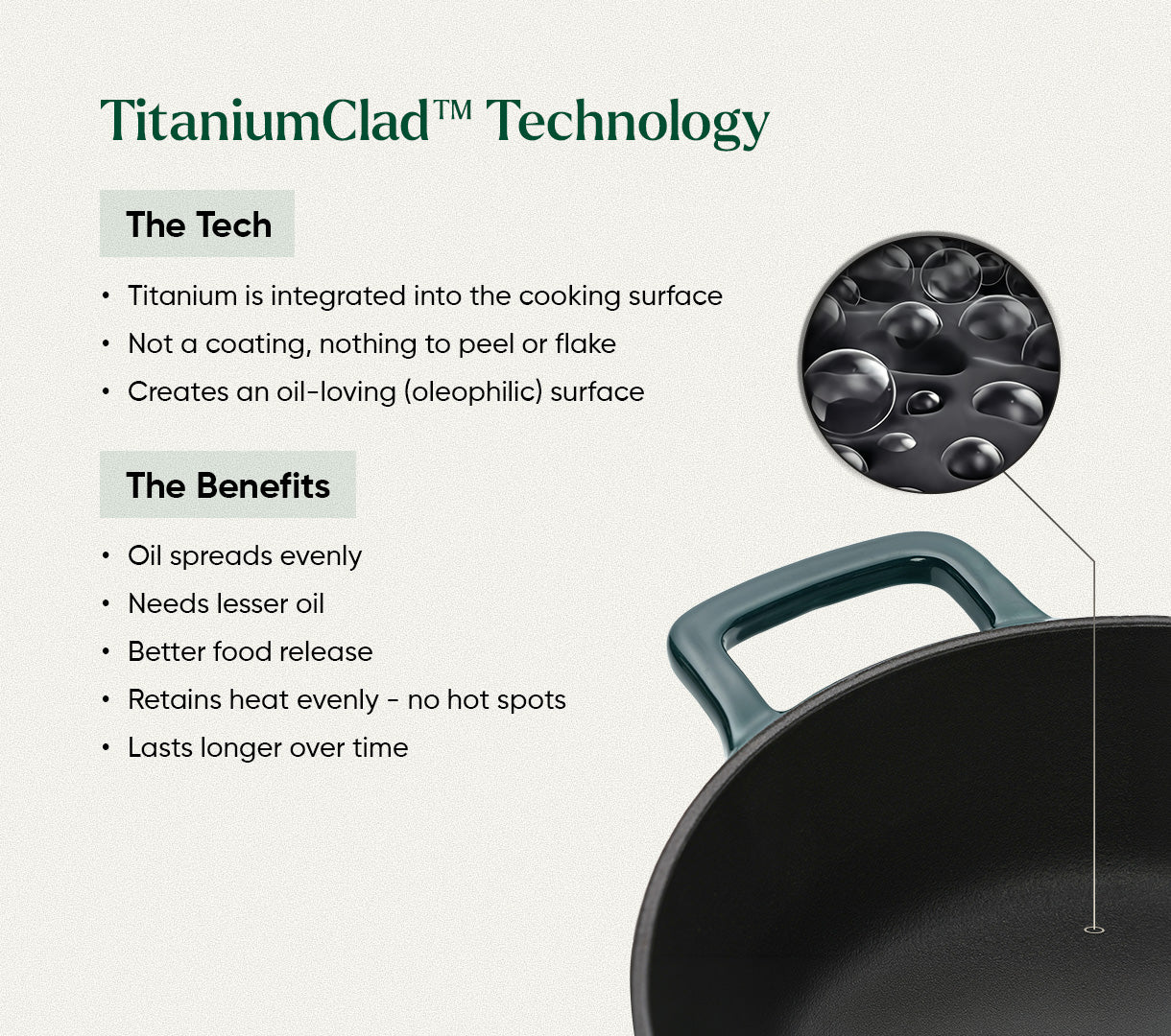 TitaniumClad™  Cast Iron Dutch Oven 27cm - Teal