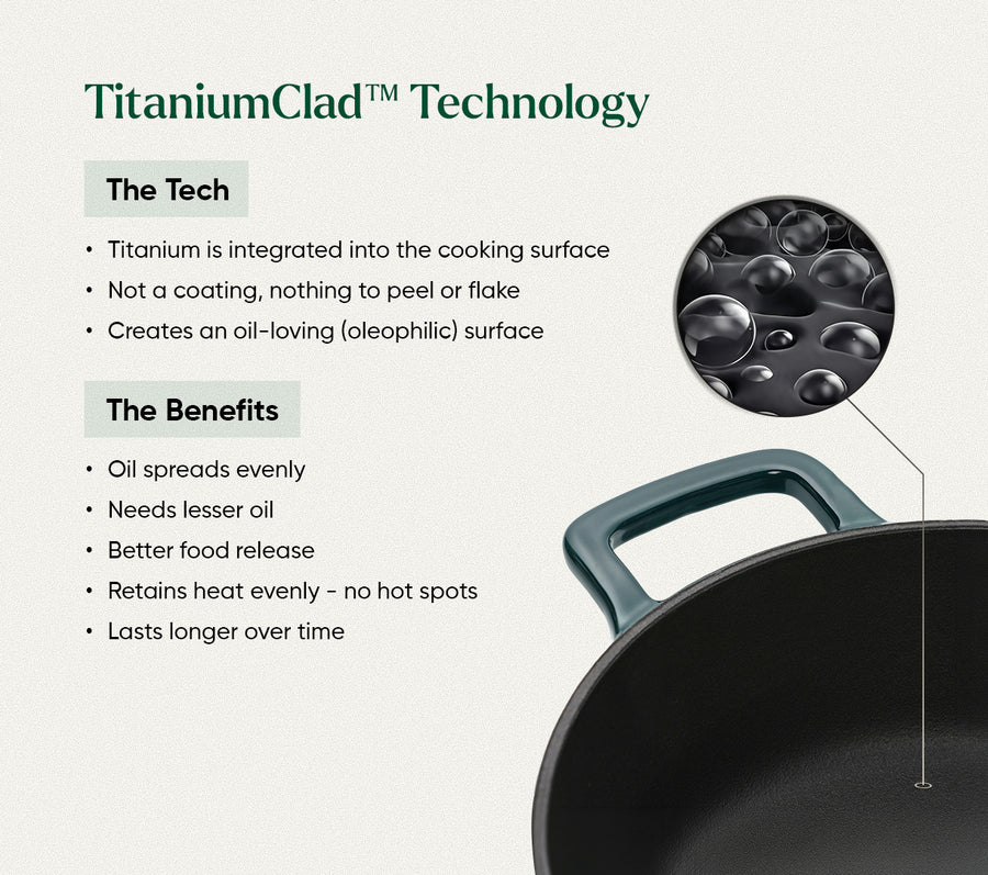 TitaniumClad™  Cast Iron Dutch Oven 27cm - Teal