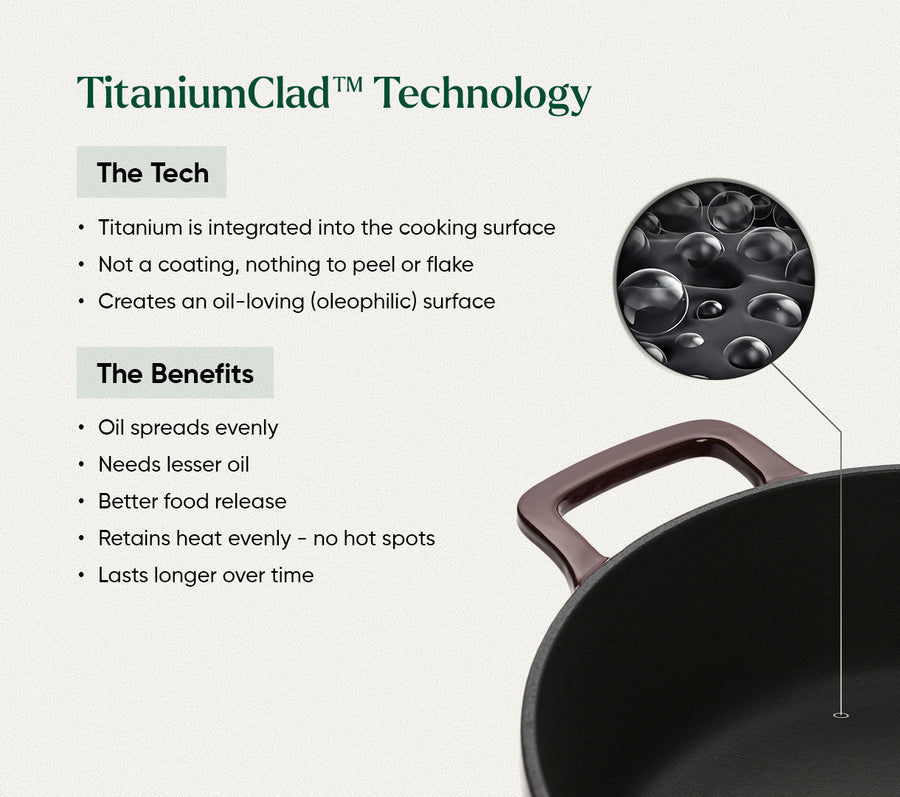 TitaniumClad™  Cast Iron Dutch Oven 27cm - Wine