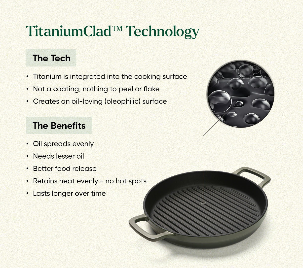 TitaniumClad™ Cast Iron Duo - Sage