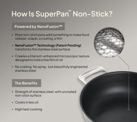 SuperPan 24 cm - Short Handle