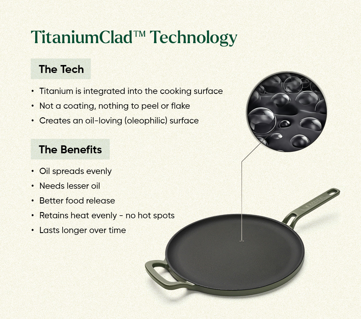 TitaniumClad™ Cast Iron Duo - Sage