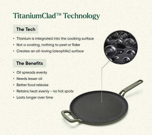 TitaniumClad™ Cast Iron Duo - Sage