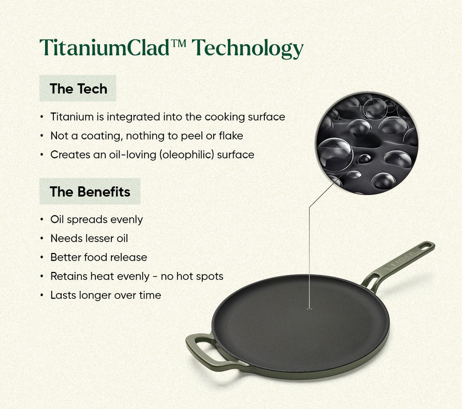 TitaniumClad™ Cast Iron Duo - Sage