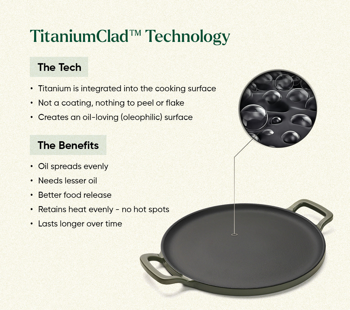 TitaniumClad™  Cast Iron Tawa 30cm - Sage