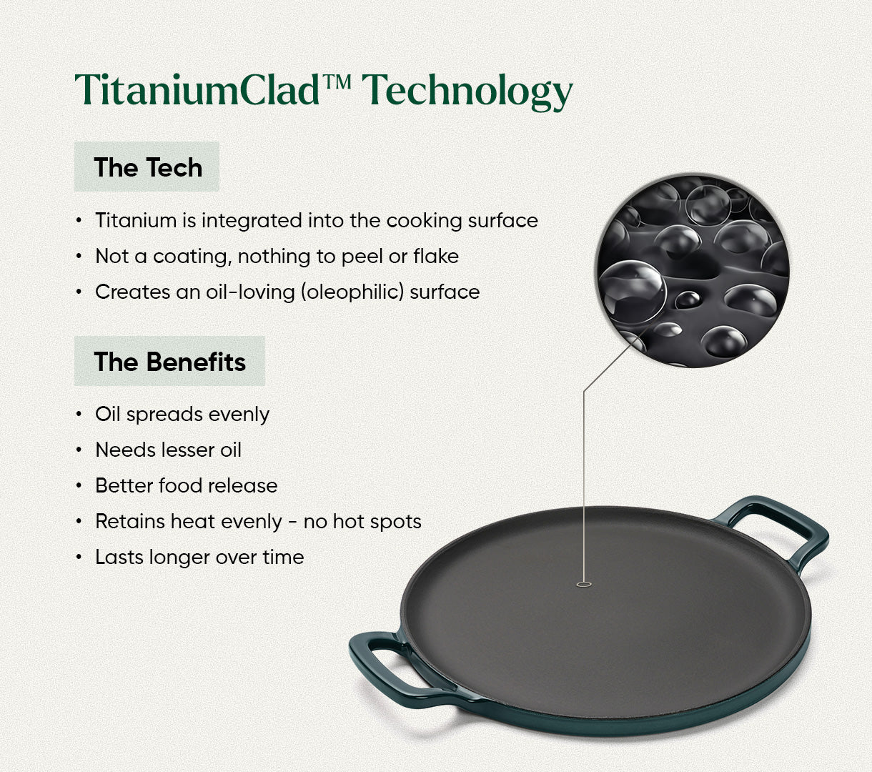 TitaniumClad™  Cast Iron Tawa 30cm - Teal