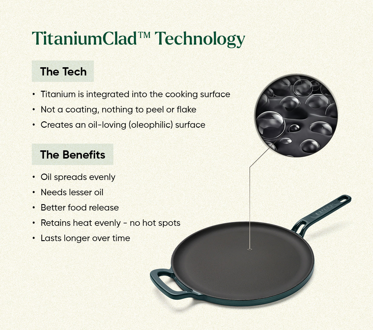 TitaniumClad™  Cast Iron Tawa 27cm - Teal