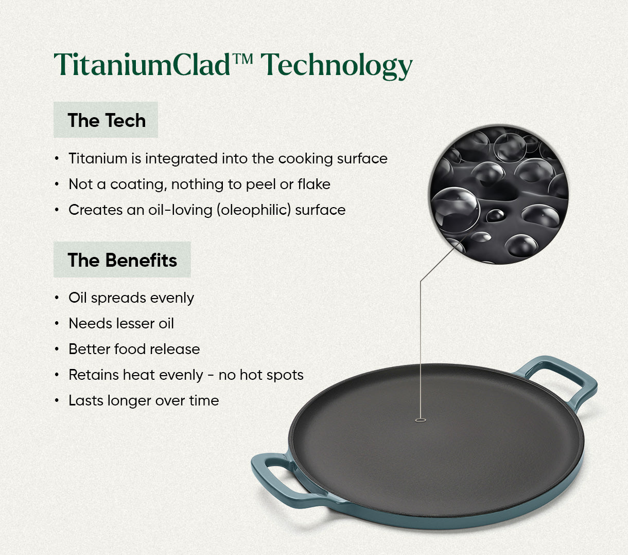 TitaniumClad™  Cast Iron Tawa 30cm - Ocean