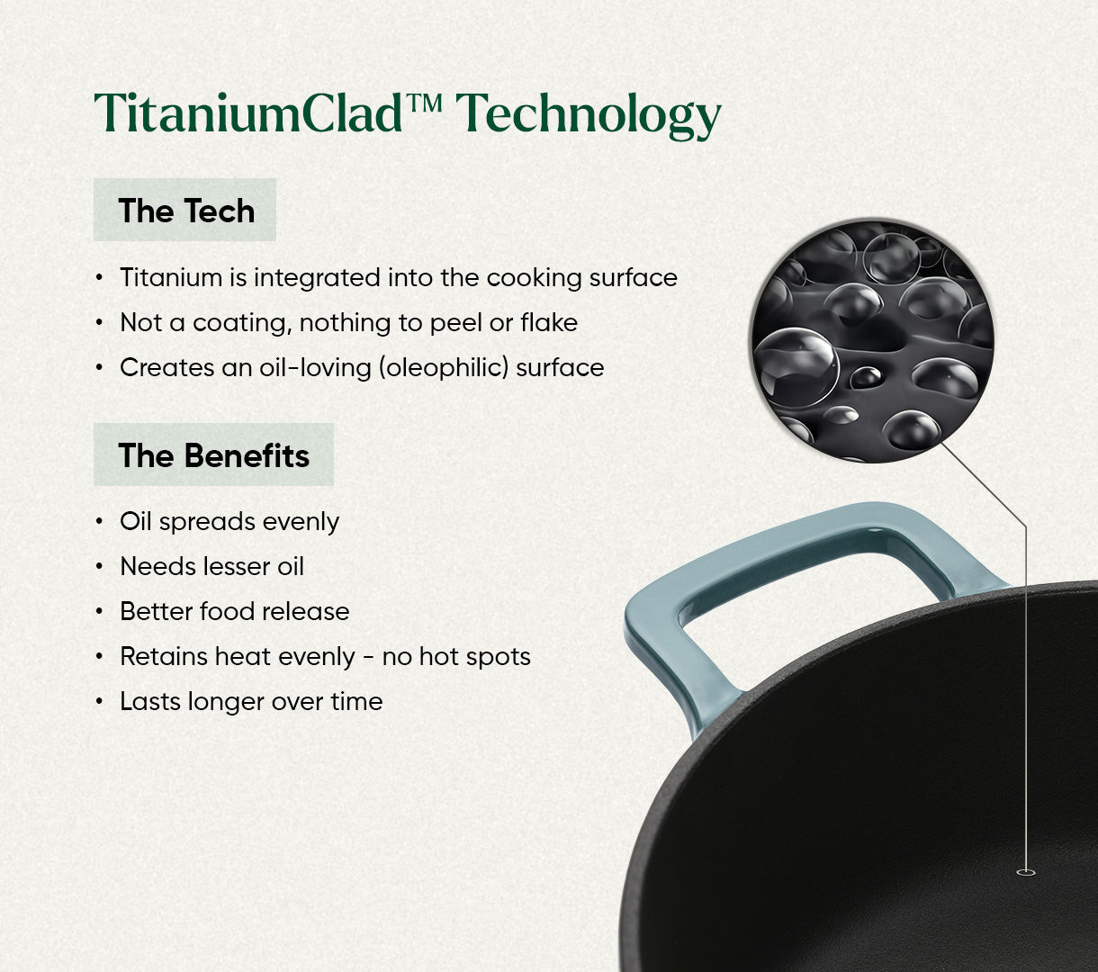 TitaniumClad™  Cast Iron Dutch Oven 27cm - Ocean