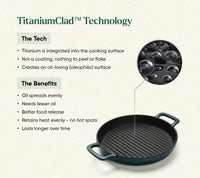 TitaniumClad™ Cast Iron Trio - Teal