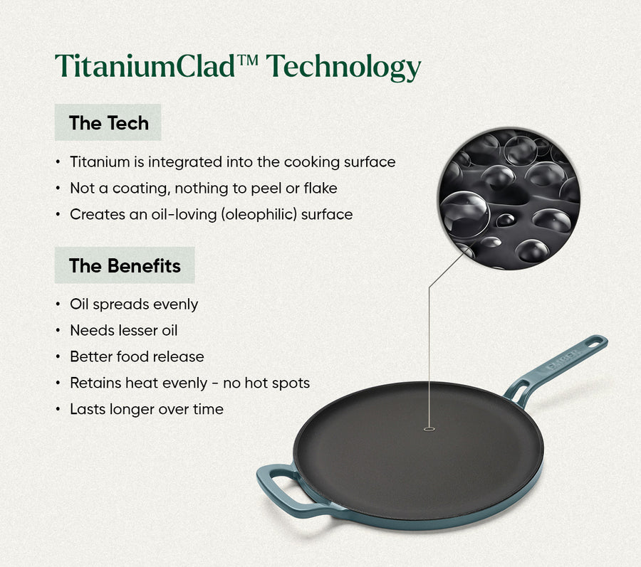 TitaniumClad™ Cast Iron Duo - Ocean