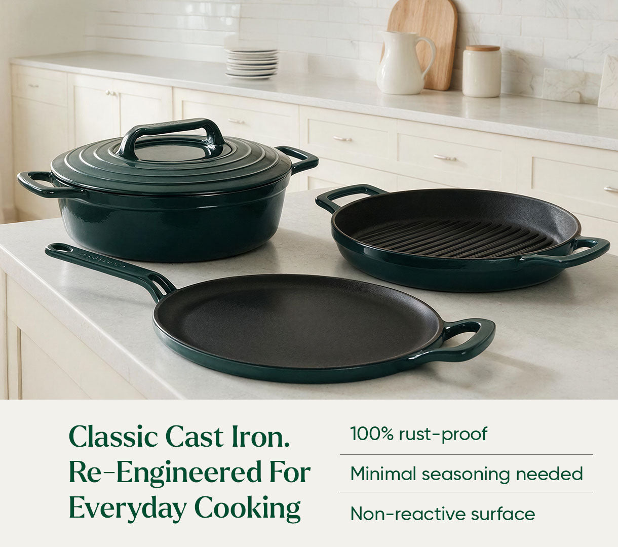 Ultimate Set - Pro - Nilgiri Blue - Teal