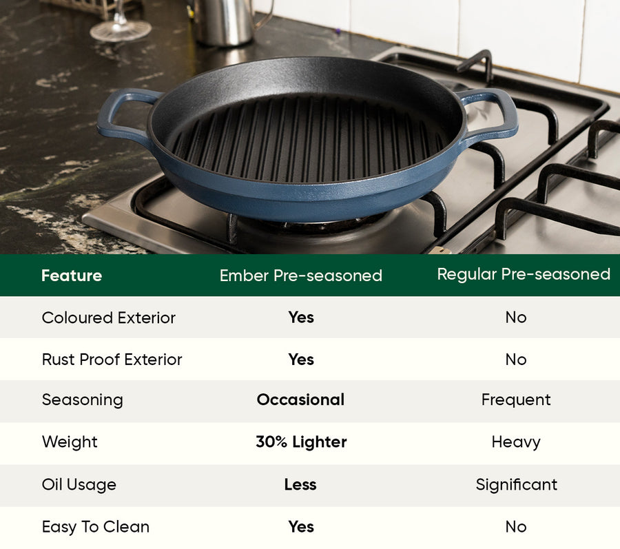 Pre-Seasoned Cast Iron Grill Pan 27cm - Nilgiri Blue