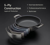 SuperPan 24 cm - Short Handle