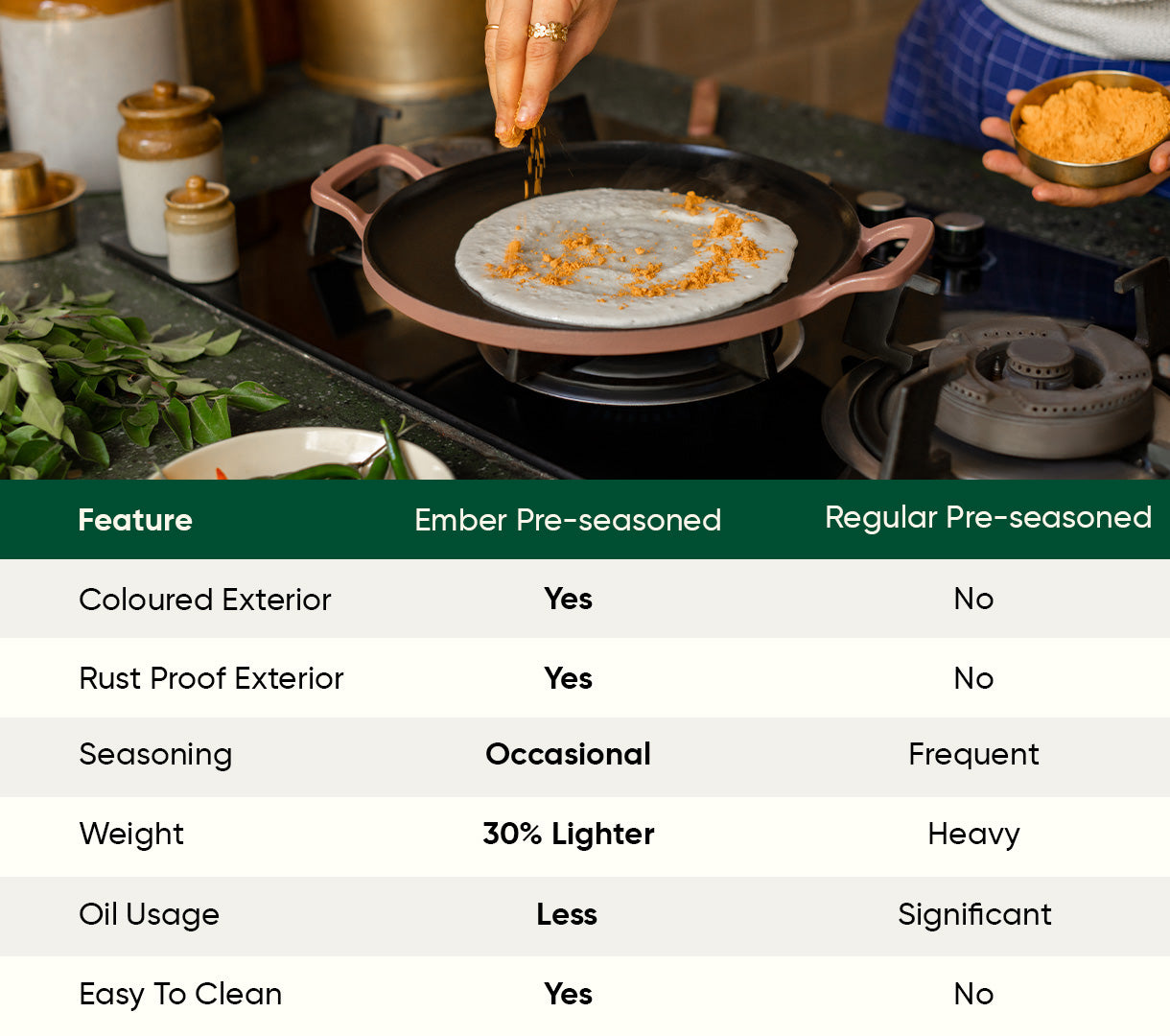 Pre-Seasoned Tawa 30 cm - Jaipur Terracotta