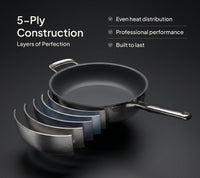 Plasma Pan - Long Handle