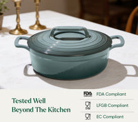 TitaniumClad™ Cast Iron Trio - Ocean