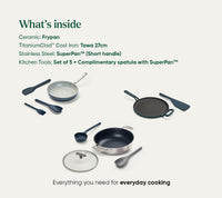 Essentials Set - Pro -  Nilgiri Blue + Teal